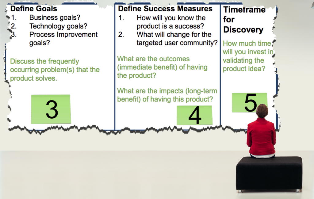 Using the Product Discovery Canvas,  Part 4: Goals, Success Measures, Timeframe for Discovery