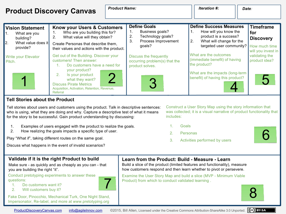Product_Discovery_Canvas